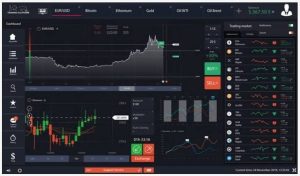 SIP Investment Online for Smart Financial Planning and Growth